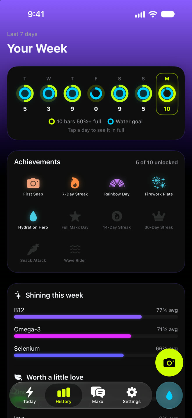 History: a week of daily rings and achievements